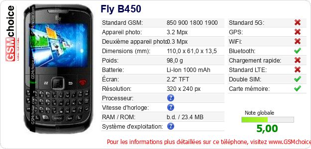 Fly B450 Fiche technique Fly B450 Fiche technique
