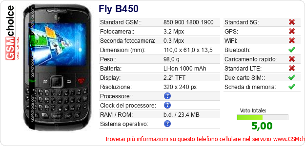 Fly B450 Dati tecnici di telefono cellulare 