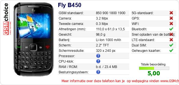 Fly B450 Technische gegevens 
