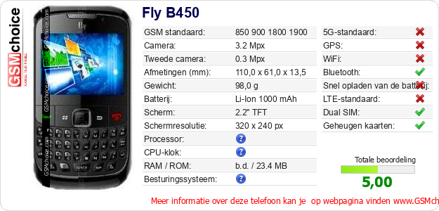 Fly B450 Technische gegevens Fly B450 Technische gegevens