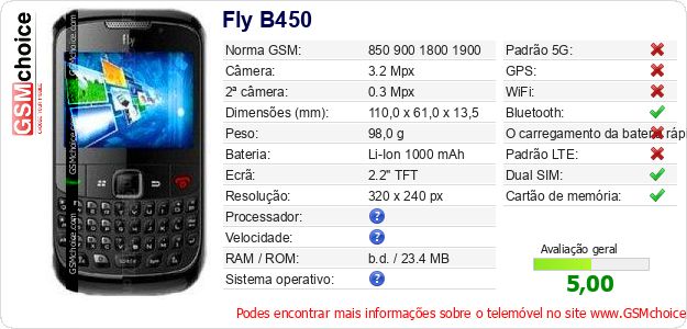 Fly B450 Especificações técnicas do telemóvel Fly B450 Especificações técnicas do telemóvel