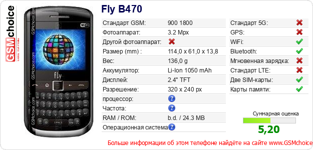 Fly B470 Технические данные телефона Fly B470 Технические данные телефона