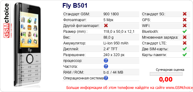 Fly B501 Технические данные телефона Fly B501 Технические данные телефона