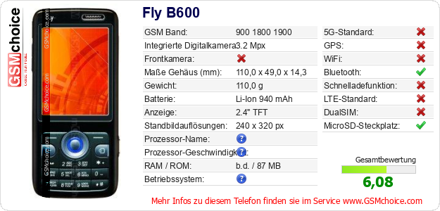 Fly B600 technische Daten Fly B600 technische Daten