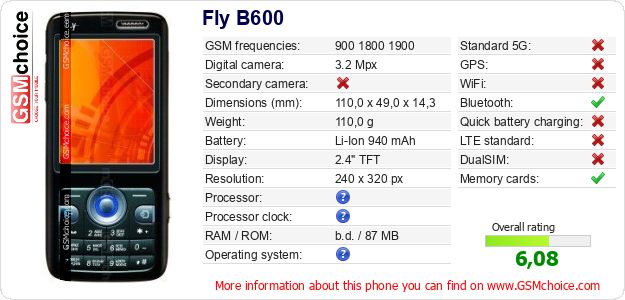 Fly B600 technical specifications Fly B600 technical specifications