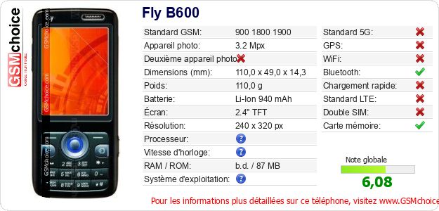 Fly B600 Fiche technique Fly B600 Fiche technique