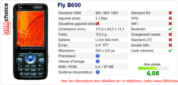 Fly B600 Fiche technique Fly B600 Fiche technique