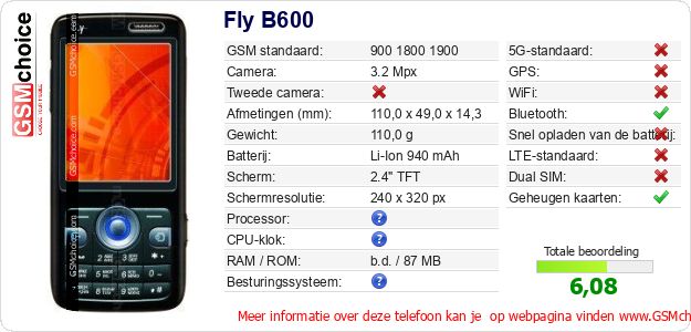 Fly B600 Technische gegevens Fly B600 Technische gegevens