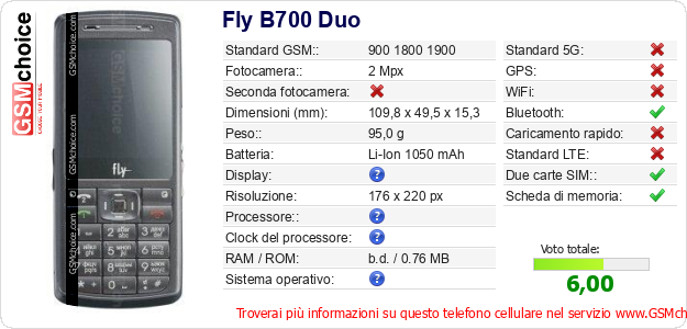 Fly B700 Duo Dati tecnici di telefono cellulare 