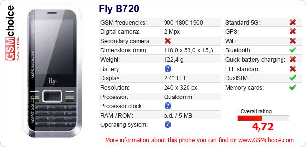 Fly B720 technical specifications Fly B720 technical specifications