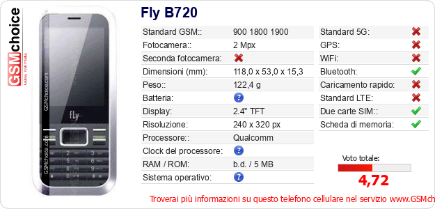 Fly B720 Dati tecnici di telefono cellulare 