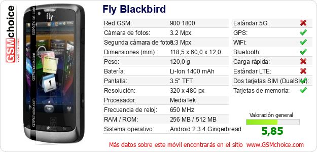 Fly Blackbird Datos técnicos del móvil Fly Blackbird Datos técnicos del móvil
