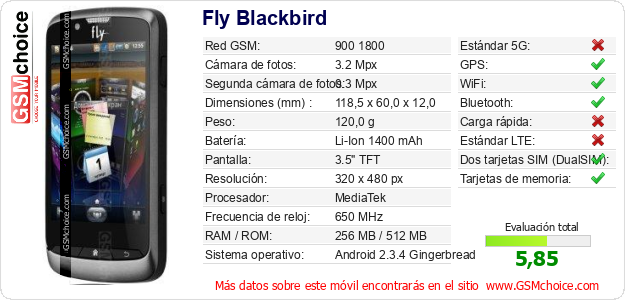 Fly Blackbird Datos técnicos del móvil 