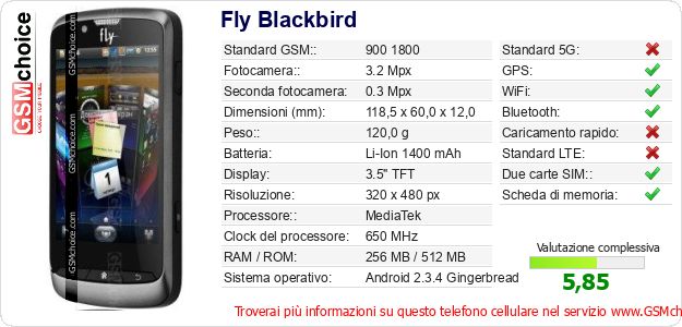 Fly Blackbird Dati tecnici di telefono cellulare 