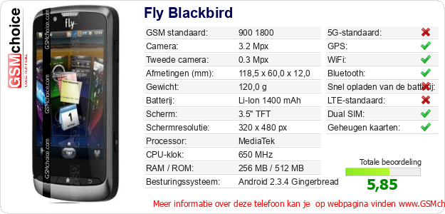 Fly Blackbird Technische gegevens Fly Blackbird Technische gegevens