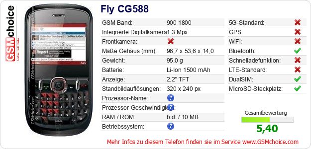 Fly CG588 technische Daten Fly CG588 technische Daten