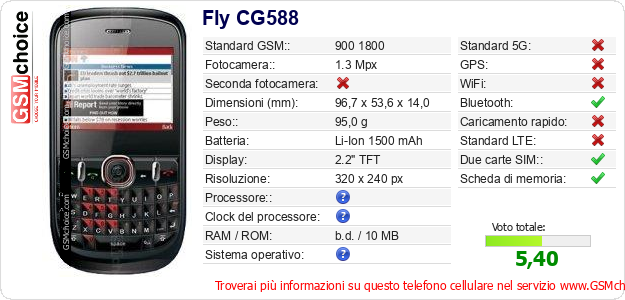 Fly CG588 Dati tecnici di telefono cellulare Fly CG588 Dati tecnici di telefono cellulare
