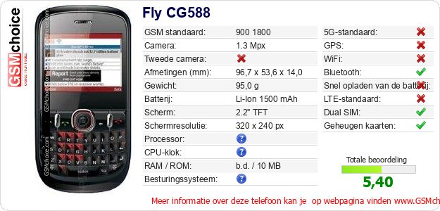 Fly CG588 Technische gegevens Fly CG588 Technische gegevens