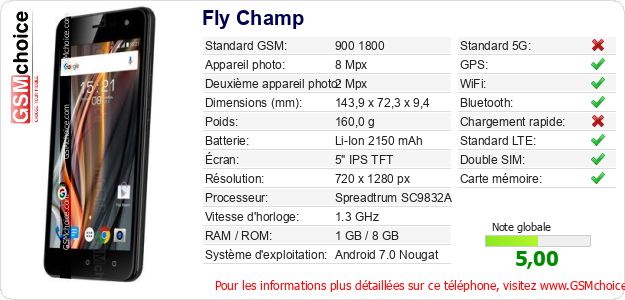 Fly Champ Fiche technique Fly Champ Fiche technique