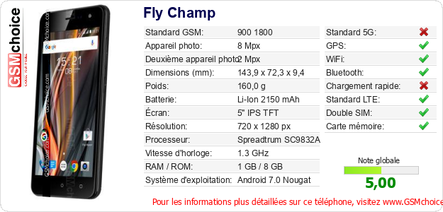 Fly Champ Fiche technique