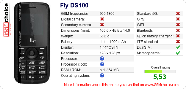 Fly DS100 technical specifications Fly DS100 technical specifications