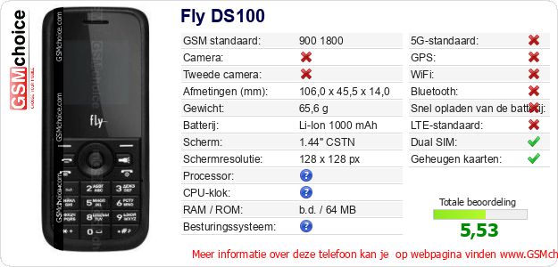 Fly DS100 Technische gegevens 