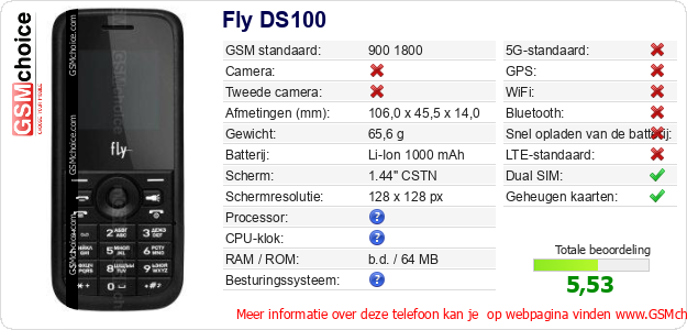 Fly DS100 Technische gegevens Fly DS100 Technische gegevens