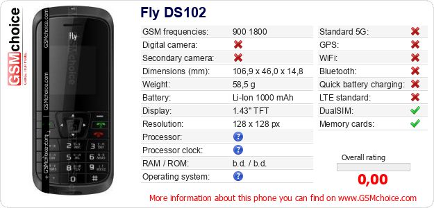 Fly DS102 technical specifications Fly DS102 technical specifications