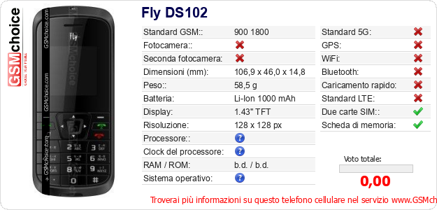 Fly DS102 Dati tecnici di telefono cellulare Fly DS102 Dati tecnici di telefono cellulare