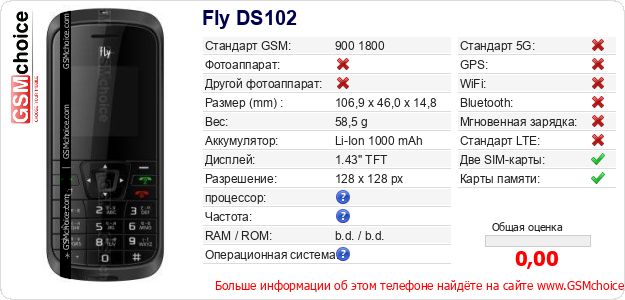 Fly DS102 Технические данные телефона Fly DS102 Технические данные телефона