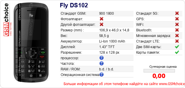 Fly DS102 Технические данные телефона Fly DS102 Технические данные телефона