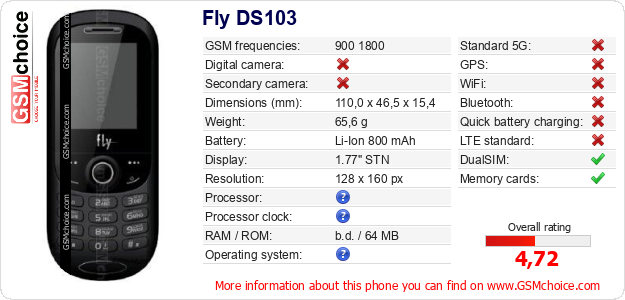 Fly DS103 technical specifications Fly DS103 technical specifications