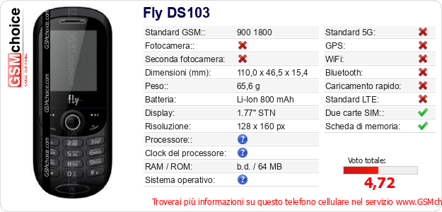 Fly DS103 Dati tecnici di telefono cellulare Fly DS103 Dati tecnici di telefono cellulare