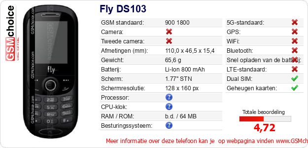 Fly DS103 Technische gegevens Fly DS103 Technische gegevens