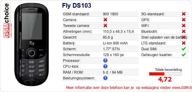 Fly DS103 Technische gegevens 