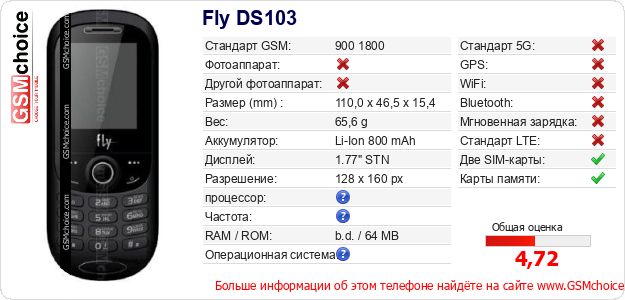 Fly DS103 Технические данные телефона Fly DS103 Технические данные телефона