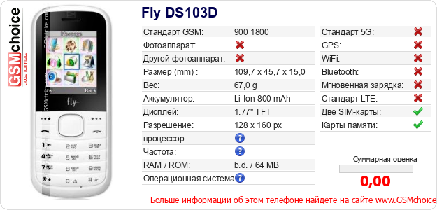 Fly DS103D Технические данные телефона Fly DS103D Технические данные телефона