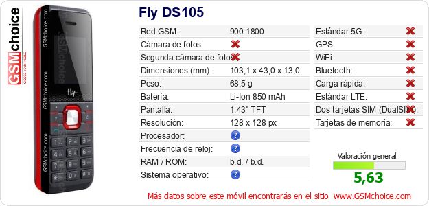 Fly DS105 Datos técnicos del móvil Fly DS105 Datos técnicos del móvil