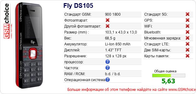 Fly DS105 Технические данные телефона Fly DS105 Технические данные телефона
