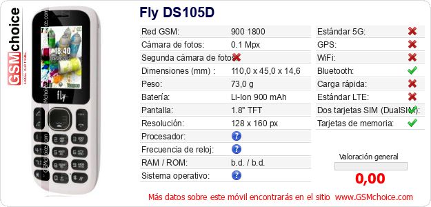 Fly DS105D Datos técnicos del móvil 