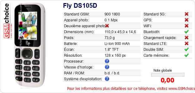 Fly DS105D Fiche technique
