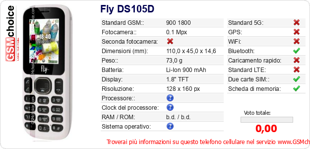 Fly DS105D Dati tecnici di telefono cellulare 