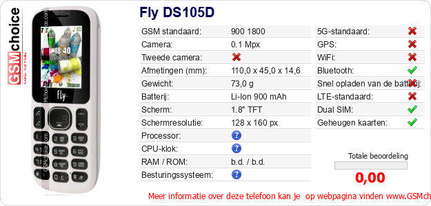 Fly DS105D Technische gegevens 