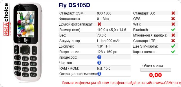 Fly DS105D Технические данные телефона Fly DS105D Технические данные телефона