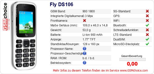 Fly DS106 technische Daten Fly DS106 technische Daten