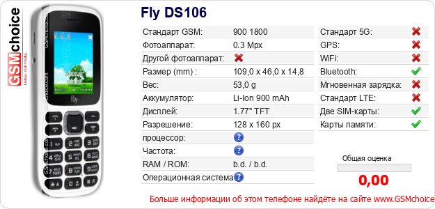 Fly DS106 Технические данные телефона Fly DS106 Технические данные телефона