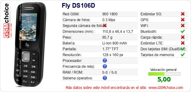 Fly DS106D Datos técnicos del móvil 