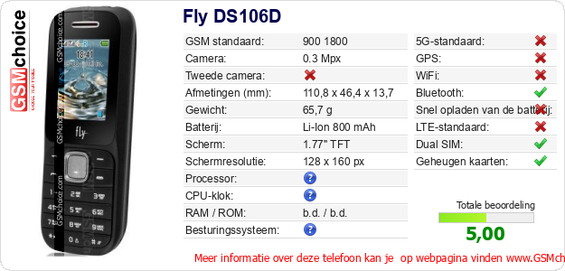 Fly DS106D Technische gegevens 