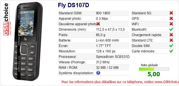 Fly DS107D Fiche technique Fly DS107D Fiche technique