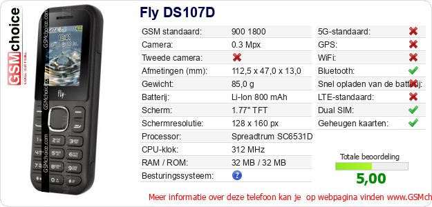Fly DS107D Technische gegevens 